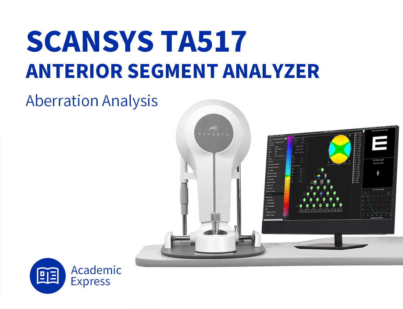 What is Wavefront Aberration?